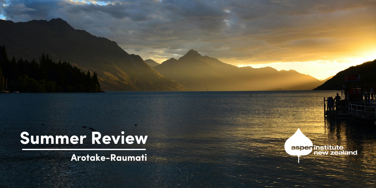 Summer Review 2025-1